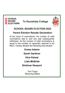 Parent Election Results